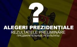 ALEGERI PREZIDENȚIALE 2020 Rezultatele preliminare ale scrutinului LIVE UPDATE