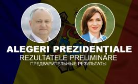 Peste 995 la sută din procese numărate A cui este victoria în turul I al alegerilor prezidențiale