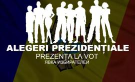 Turul doi al alegerilor prezidențiale Prezența la vot LIVE UPDATE