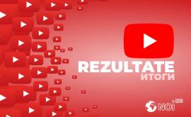 Topul celor mai vizualizate materiale VIDEO în anul 2020