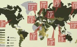 Ce loc ocupă Moldova în lume după puterea militară