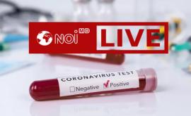 COVID19 în Moldova Informații actualizate a situației epidemiologice din 27 ianuarie