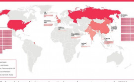 SIPRI Ядерные арсеналы стран мира в ближайшее время начнут расти 