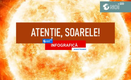 Arde Sfaturi pentru zilele caniculare INFOGRAFIC