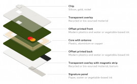 Mastercard accelerează implementarea cardurilor de plată sustenabile