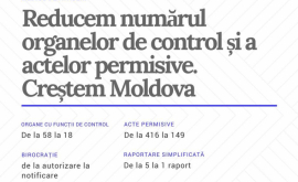 Spicherul Candu sa lăudat cu succese în domeniul îmbunătățirii mediului de afaceri 