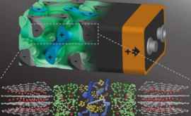 Новая нанобатарея заряжает электронику за секунды