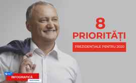 8 priorități prezidențiale pentru 2020