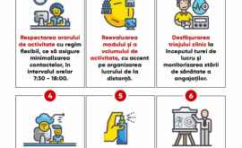 Ce reguli trebuie să respecte bugetarii care revin de azi la muncă