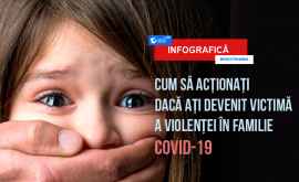 Насилие в семье и пандемия COVID19 Как защитить себя